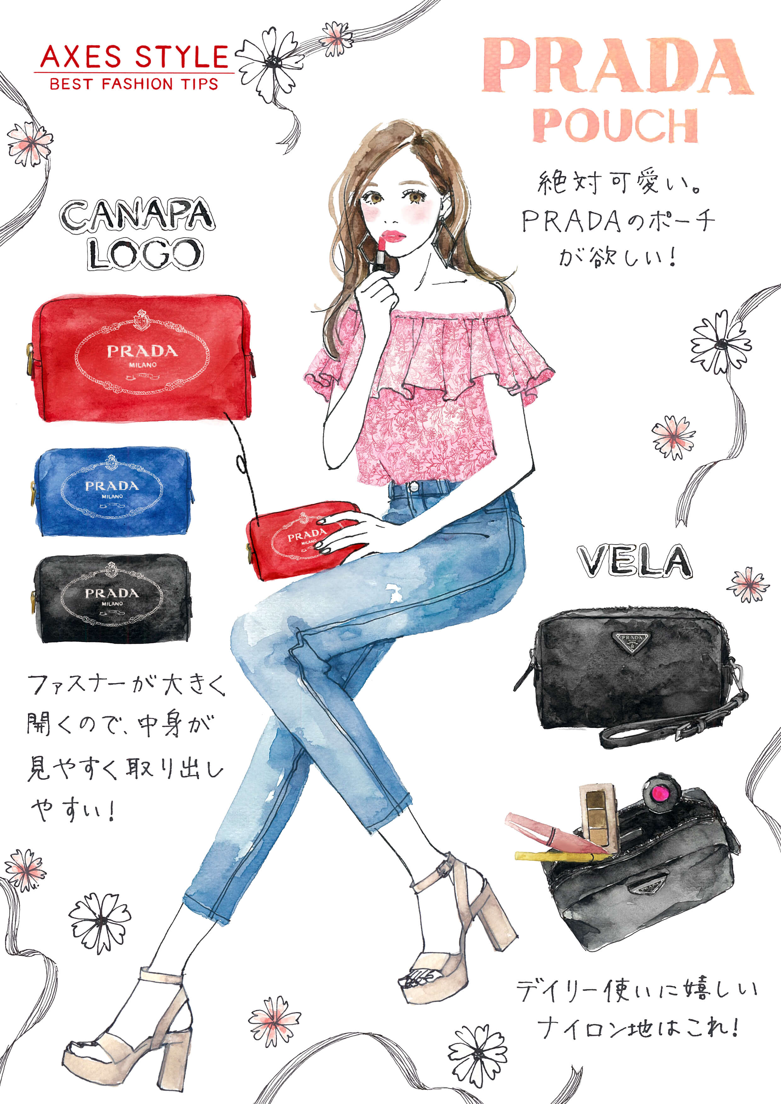 PRADA カナパ ポーチ