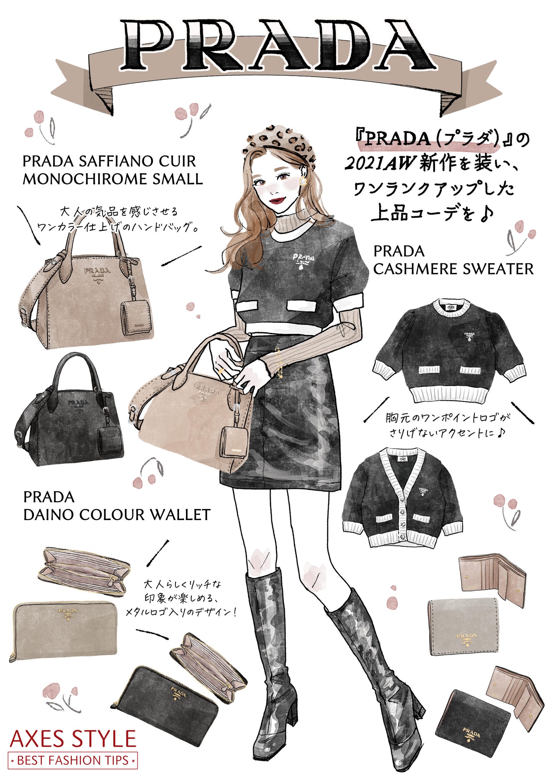 PRADA 新作