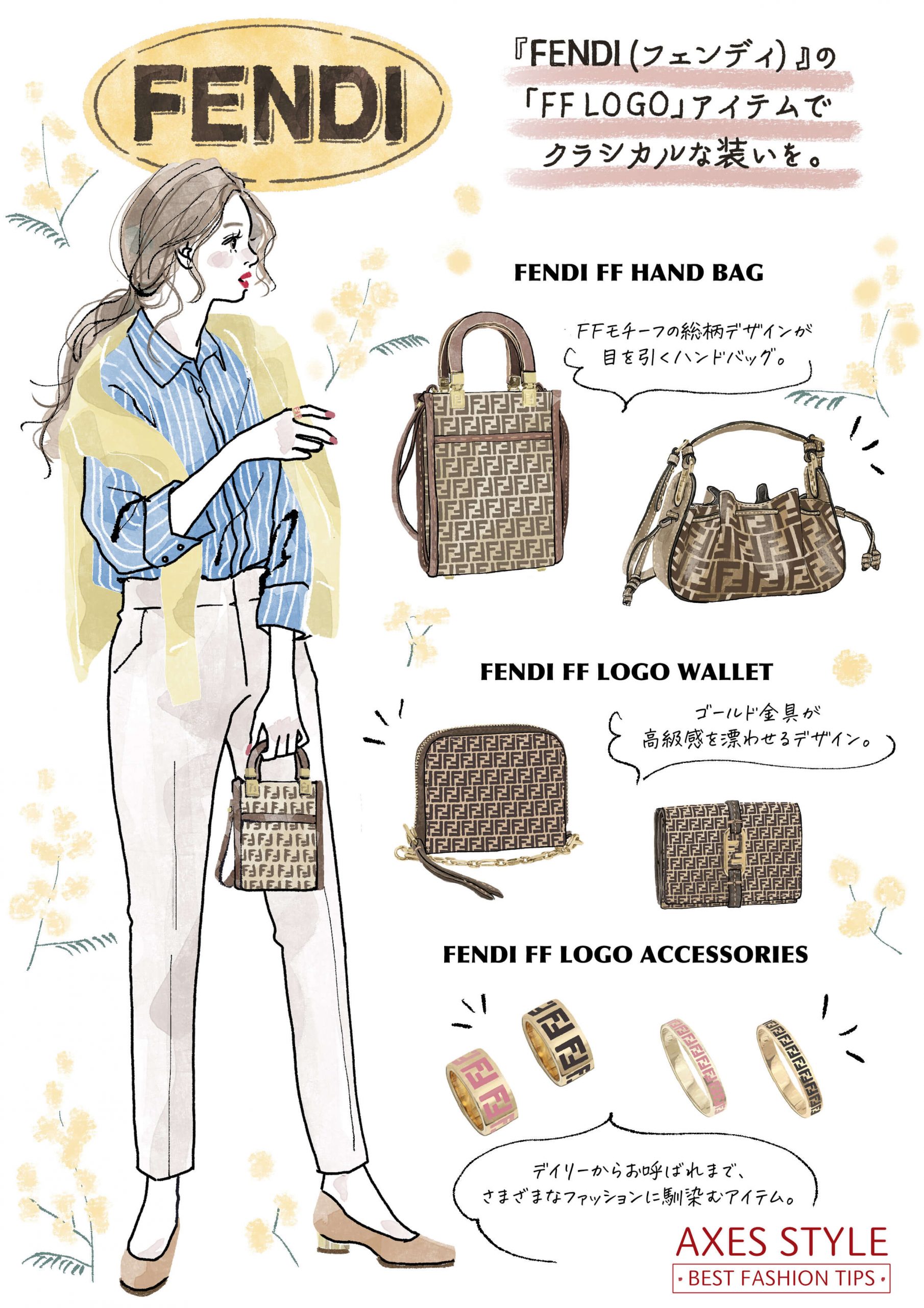 まるまるさま専用　FENDIフェンディ 美品ショルダーバッグ ズッキーノ柄