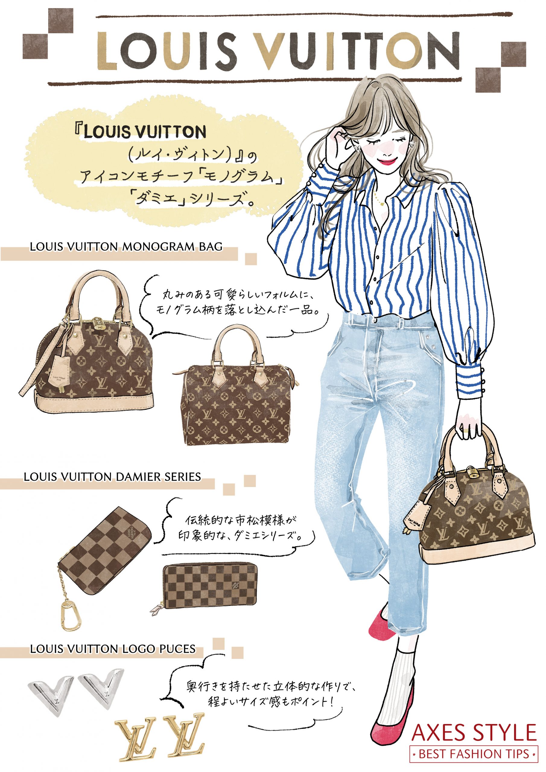 良品】LOUIS VUITTON ルイヴィトン モノグラム バケット用ポーチ