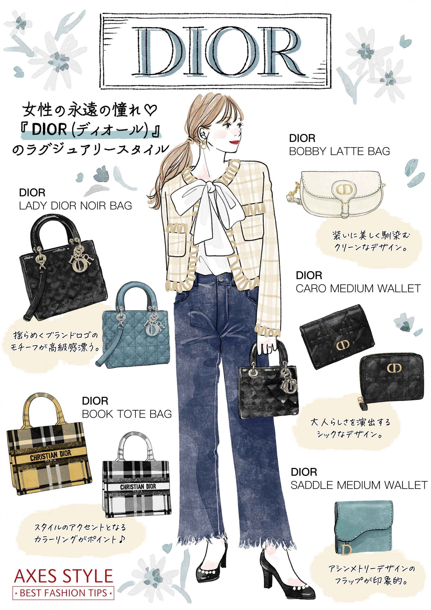 DIOR ディオール　Dior