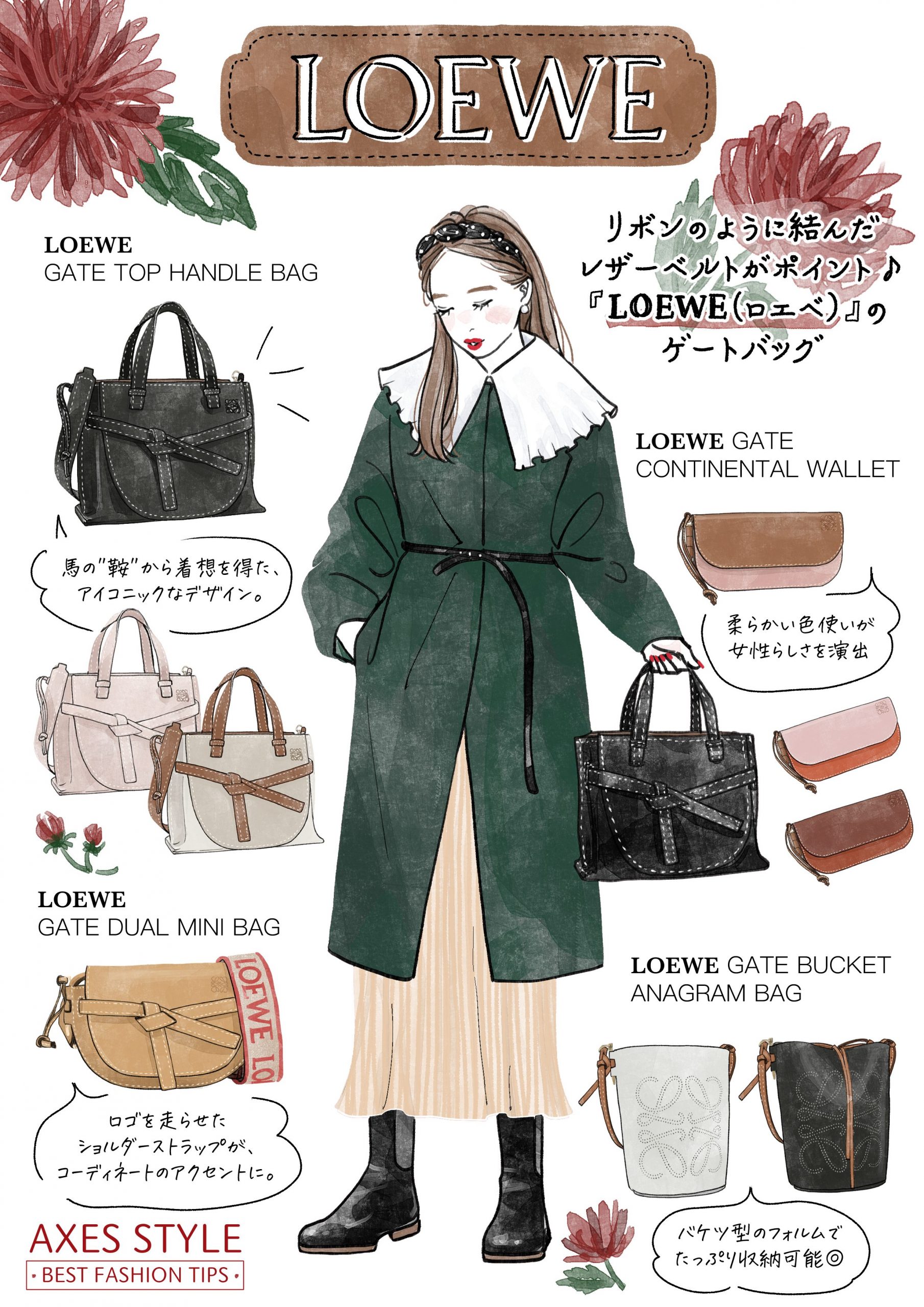 LOEWE ロエベ ショルダーバッグ ゲート バッグ