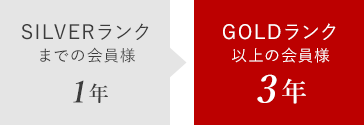 ILVERランクまでの会員様1年＞GOLDランクまでの会員様3年